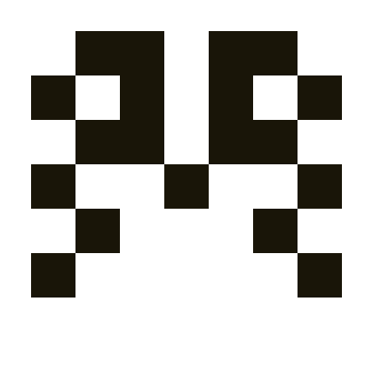 LoA
